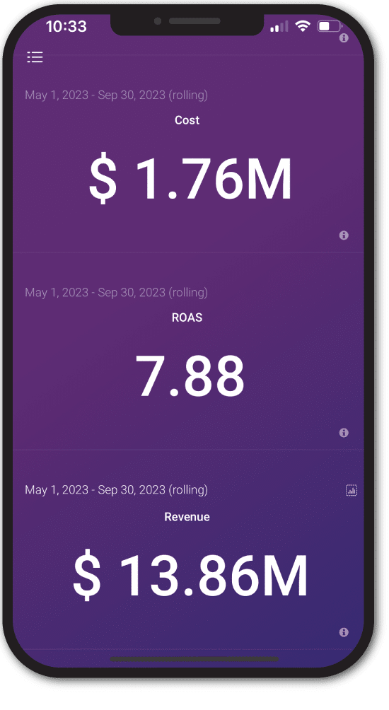 iPhone-13-Databox-screenshot